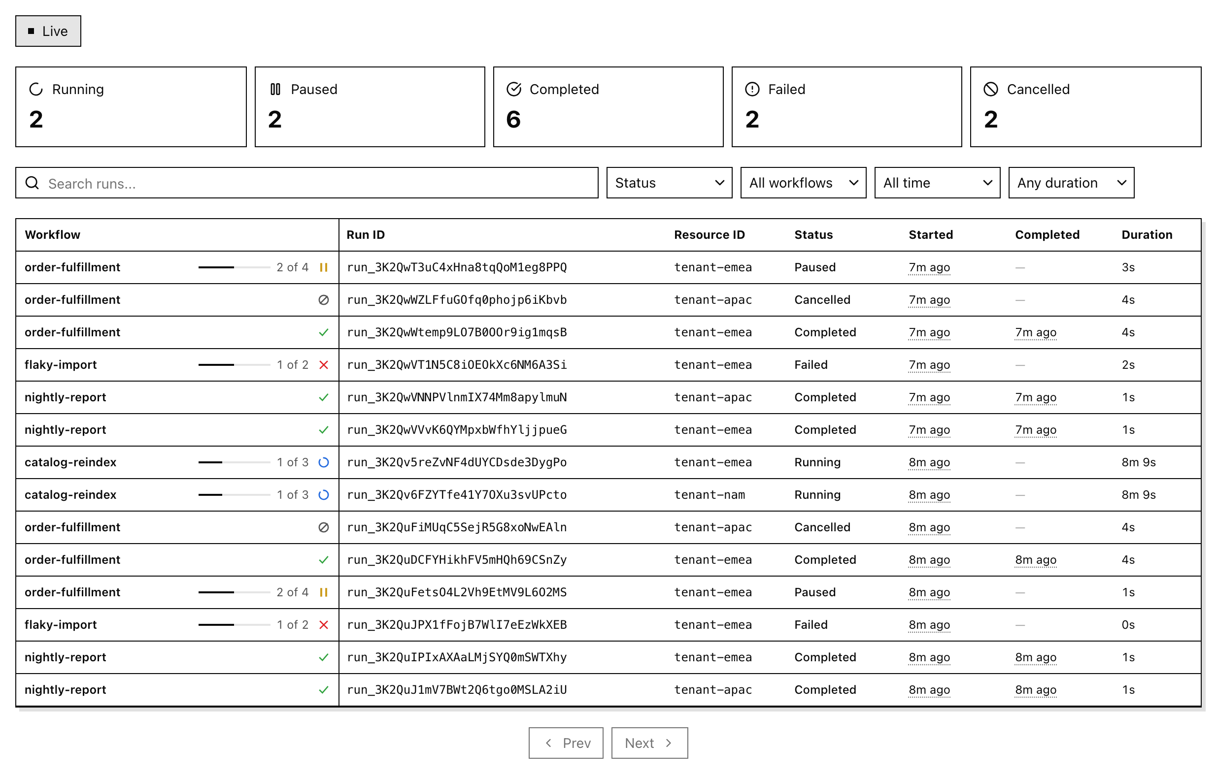 Workflow runs dashboard
